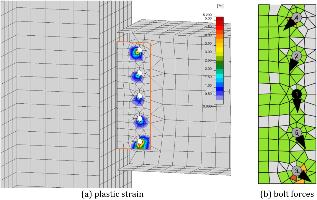 Single Plate Shear Connections IDEA StatiCa